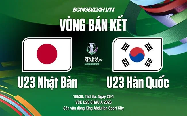 Vợt và bóng tennis trên sân