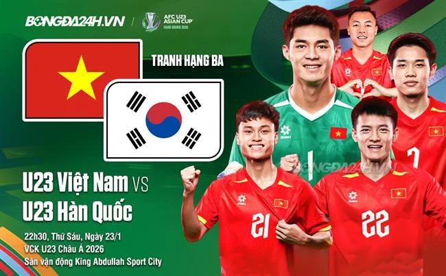 Quả bóng đá trên sân cỏ